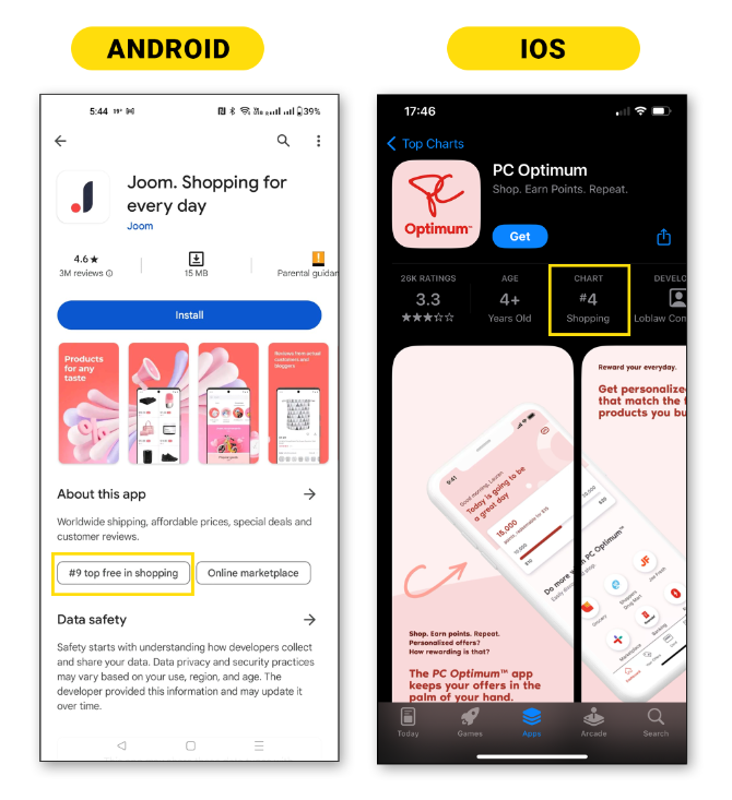 Google play and iOS category rankings